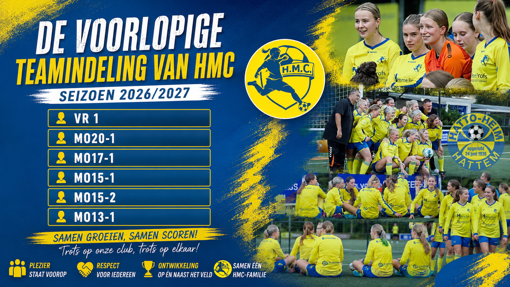 Hierbij de voorlopige indeling van de HMC voor het seizoen 2026-2027